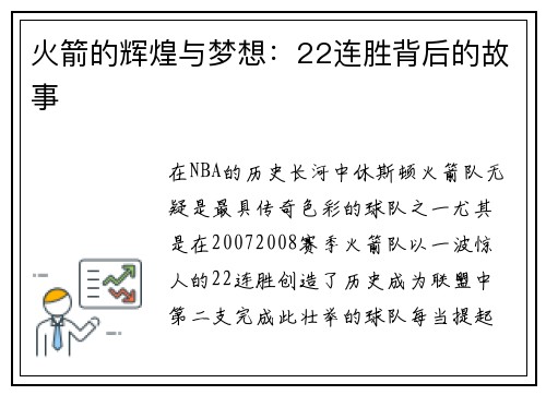 火箭的辉煌与梦想：22连胜背后的故事