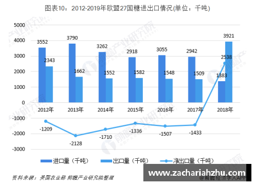 ROYAL皇家88球员退步率分析：影响因素与未来趋势